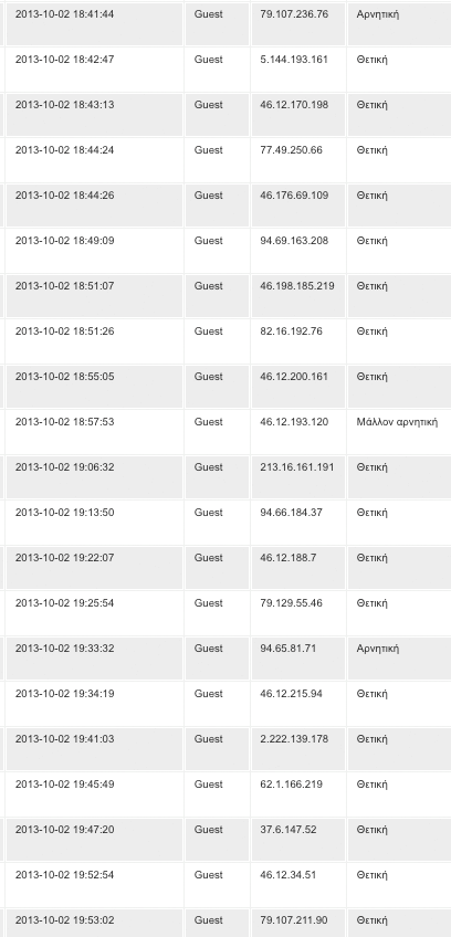 inpostgr ip poll gold 4